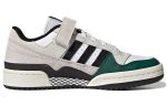 adidas originals Forum Low ‘Gray Green White’ GY8203  Perfecttimeshop Store