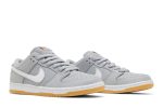 Nike SB Dunk Low ‘Grey Gum’ DV5464-001  Perfecttimeshop Store